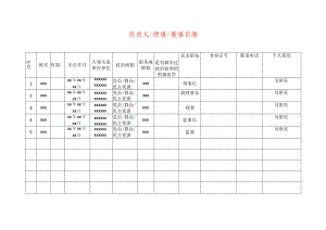 负责人理事董事名册.docx