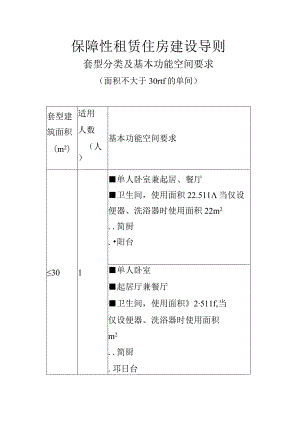 保障性租赁住房建设导则套型分类及基本功能空间要求(面积不大于30㎡的单间).docx