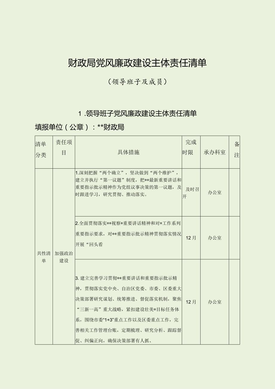 财政局党风廉政建设主体责任清单（班子及领导）.docx_第1页