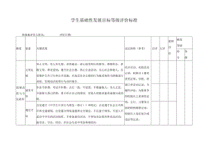 学生基础性发展目标等级评价标准.docx