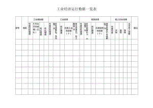 工业经济运行数据一览表.docx