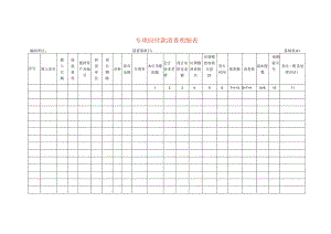 专项应付款清查工作底稿明细表.docx