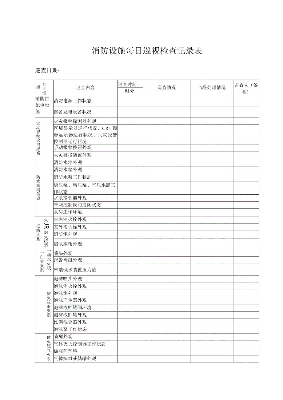 本2-消防设施每日巡查记录本1.docx_第2页