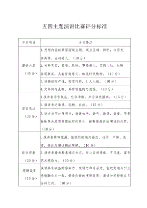 演讲比赛评分标准及评分表.docx