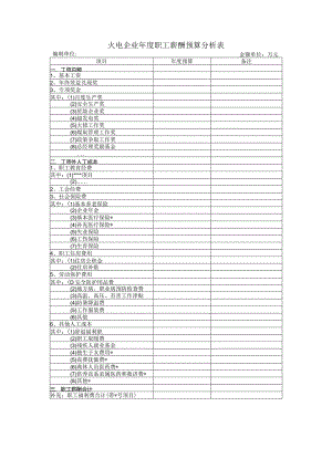 火电企业年度职工薪酬预算分析表.docx