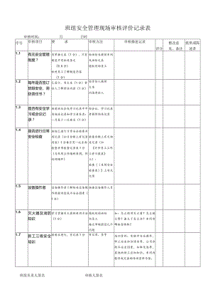 班组安全管理现场审核评价记录表.docx