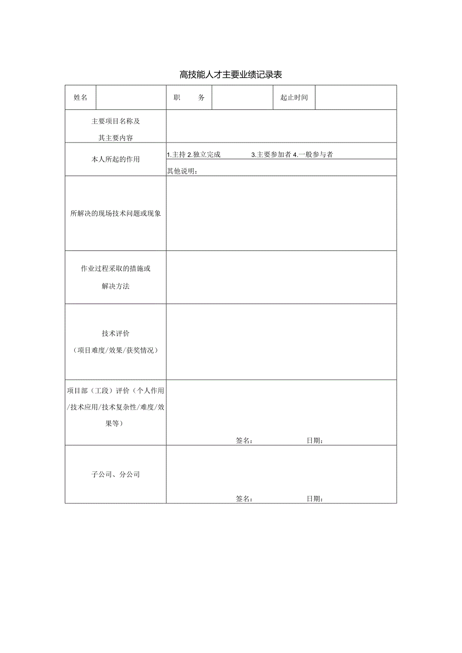 高技能人才主要业绩记录表.docx_第1页