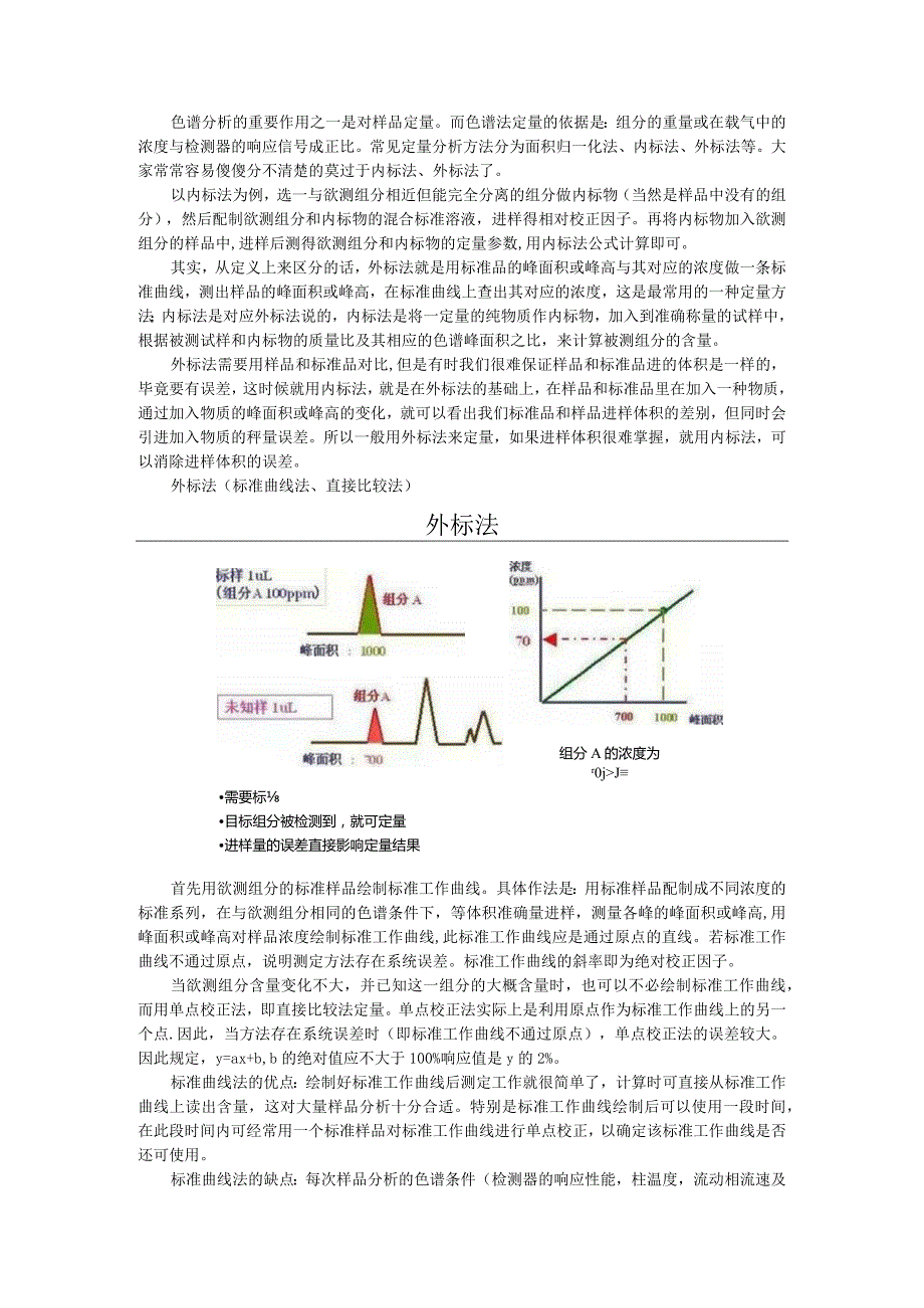 常见药物分析方法与药物分析中常见定量方法.docx_第3页