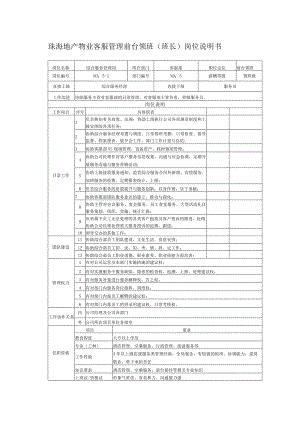 珠海地产物业客服管理前台领班(班长)岗位说明书.docx