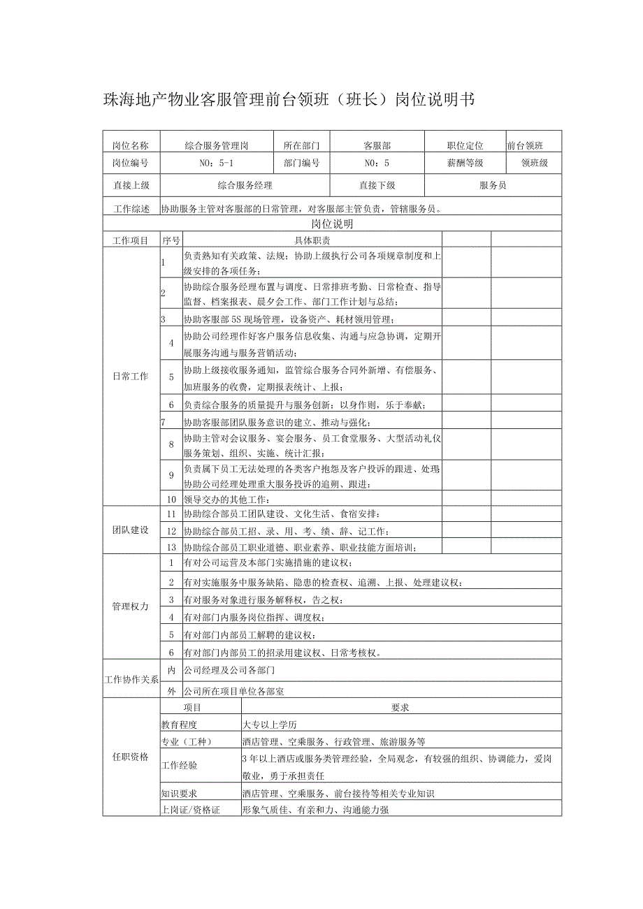 珠海地产物业客服管理前台领班(班长)岗位说明书.docx_第1页