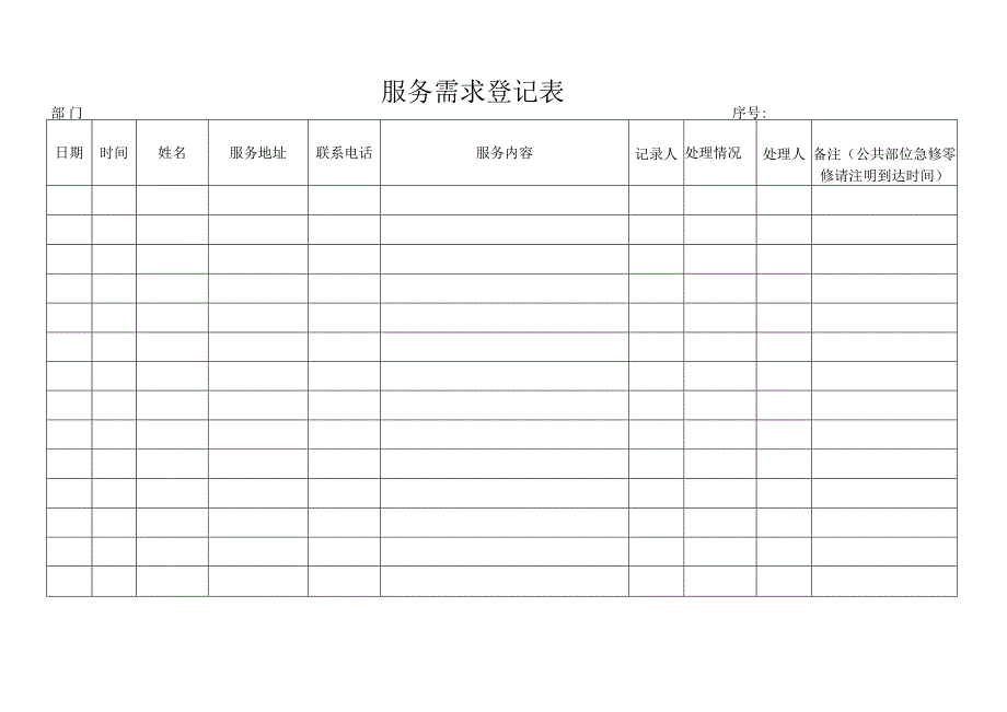 珠海实业集团物业客服部特约服务流程.docx_第3页