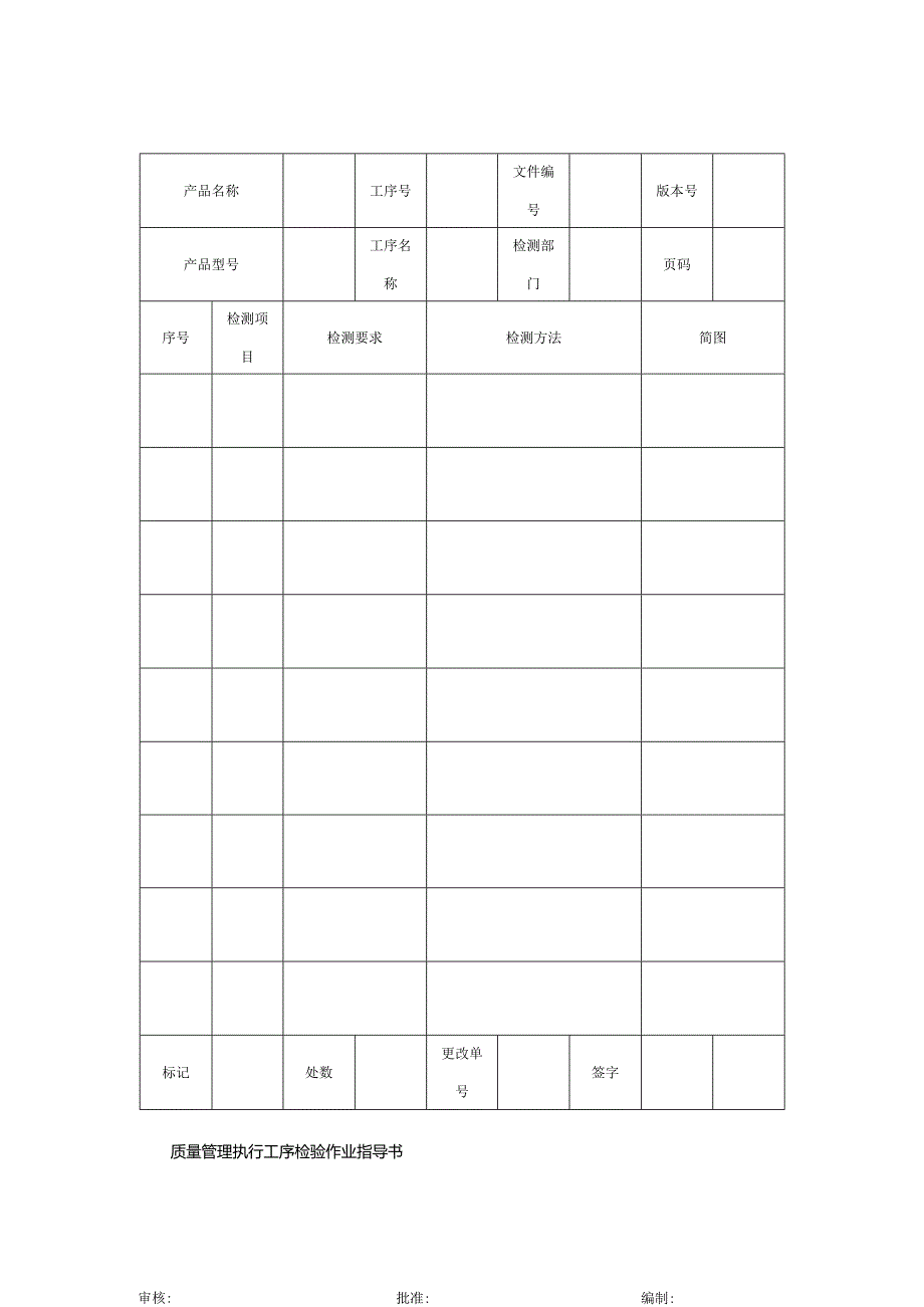 质量管理执行工序检验作业指导书.docx_第1页