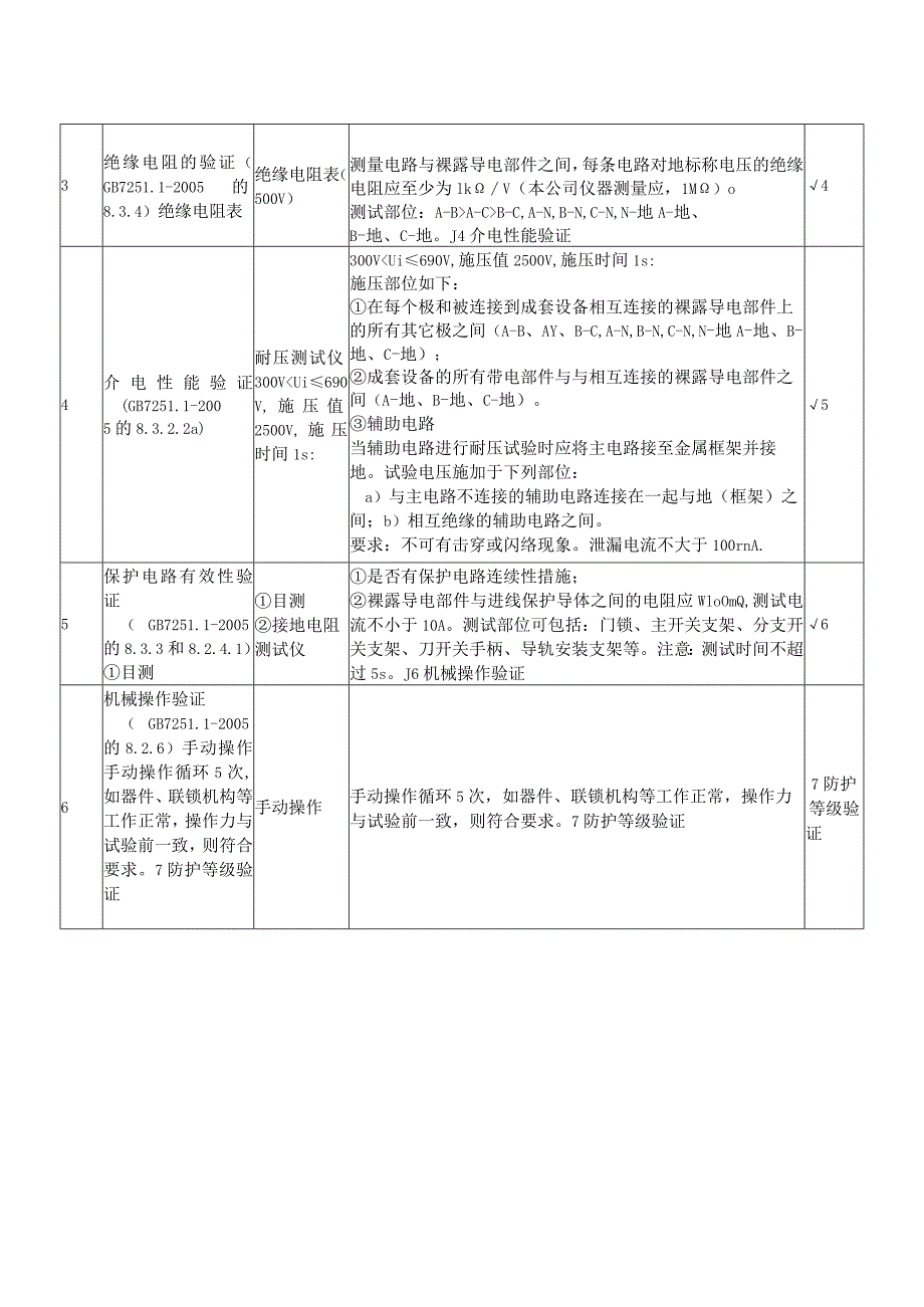 XX机电科技有限公司低压成套开关设备例行检验项目、方法和要求（2024年）.docx_第3页