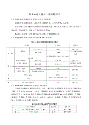 城市绿化种植土壤质量要求、编制土壤改良方案、参考配方、有机基质应用要求、材料质量要求、绿肥播种推荐量和适宜季节.docx