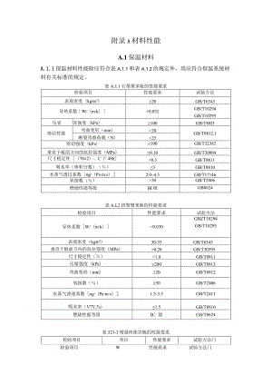 装配式超低能耗公共建筑材料性能、建筑整体气密性专项验收.docx