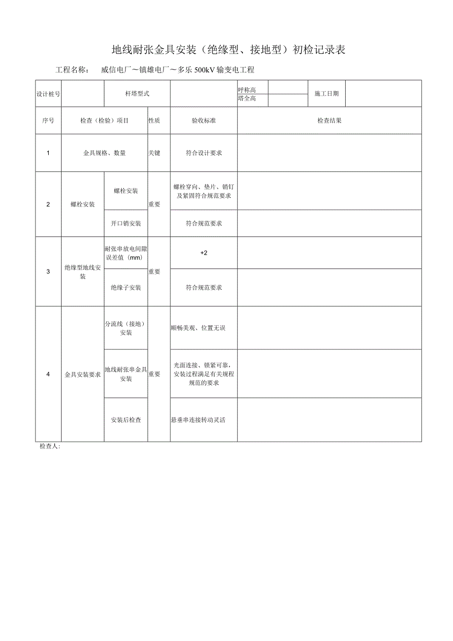 地线耐张金具安装（绝缘型、接地型）初检记录表.docx_第1页