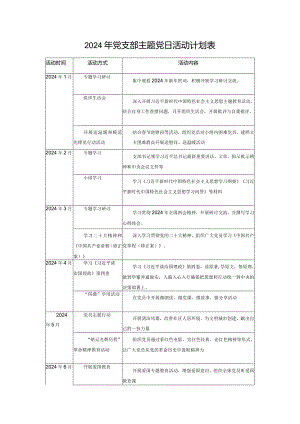 （2篇）2024年党支部主题党日活动计划表+2024年理论学习中心组学习计划.docx