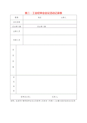 工会经审会会议活动记录表模板.docx