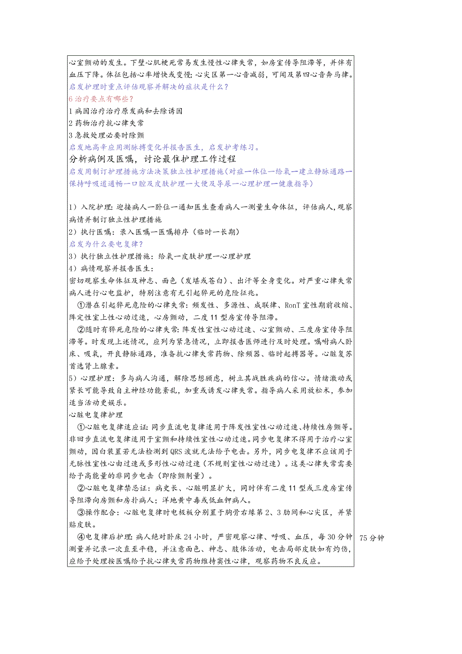 冠心病并心律失常病人的护理——教案.docx_第2页
