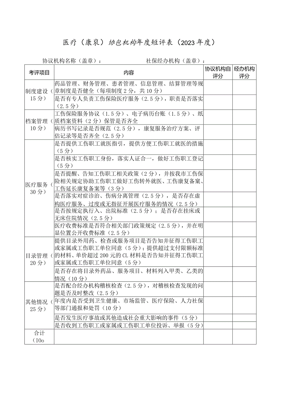 医疗（康复）协议机构年度自评表（2023年度）.docx_第1页