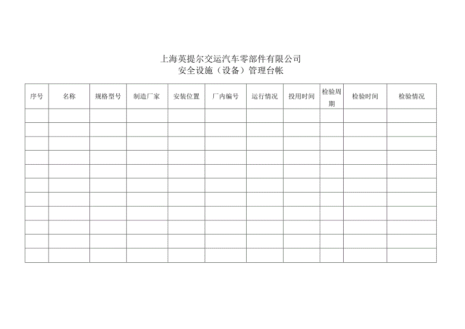 安全设备设施台帐.docx_第1页