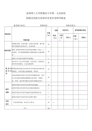 昆明理工大学附属安宁市第一人民医院助理全科医生培训学员责任导师考核表.docx