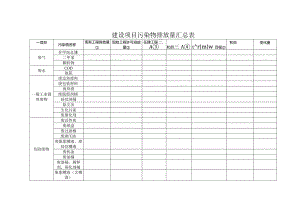 建设项目污染物排放量汇总表（环评资料）.docx