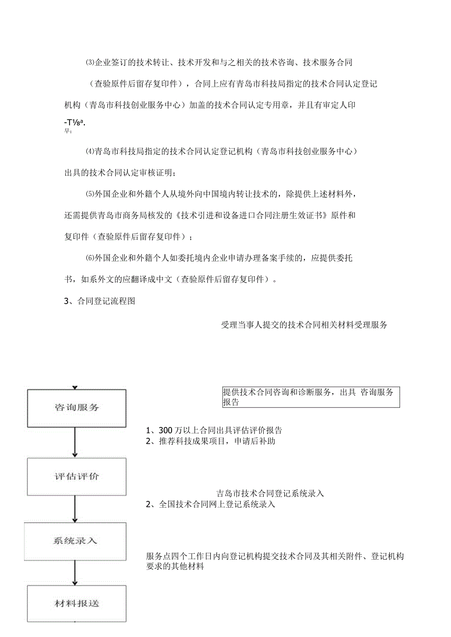 技术合同优惠政策.docx_第3页