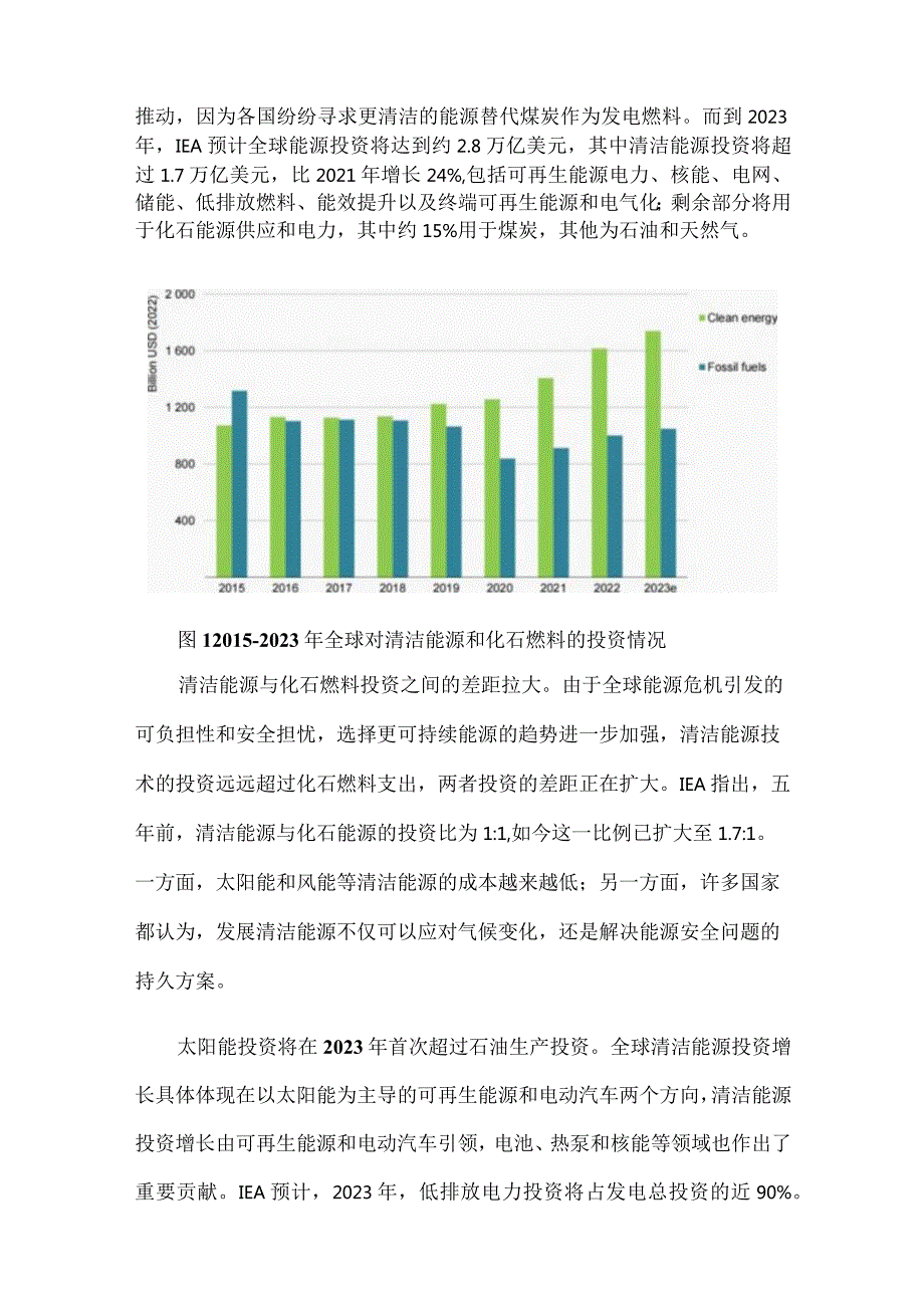 2023全球能源领域前沿技术发展报告.docx_第2页