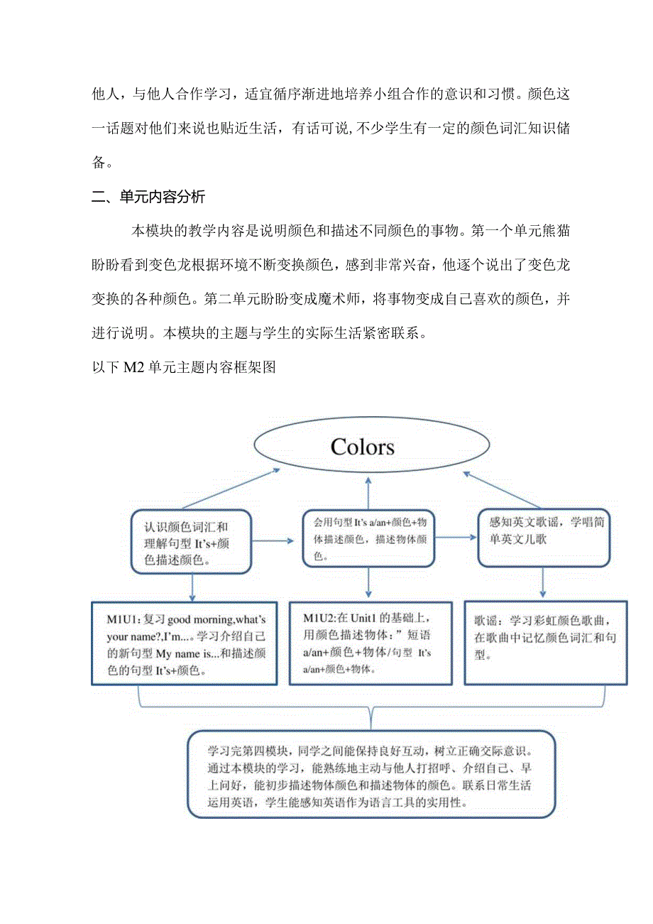 外研版三起三上Module4单元整体教学设计.docx_第2页