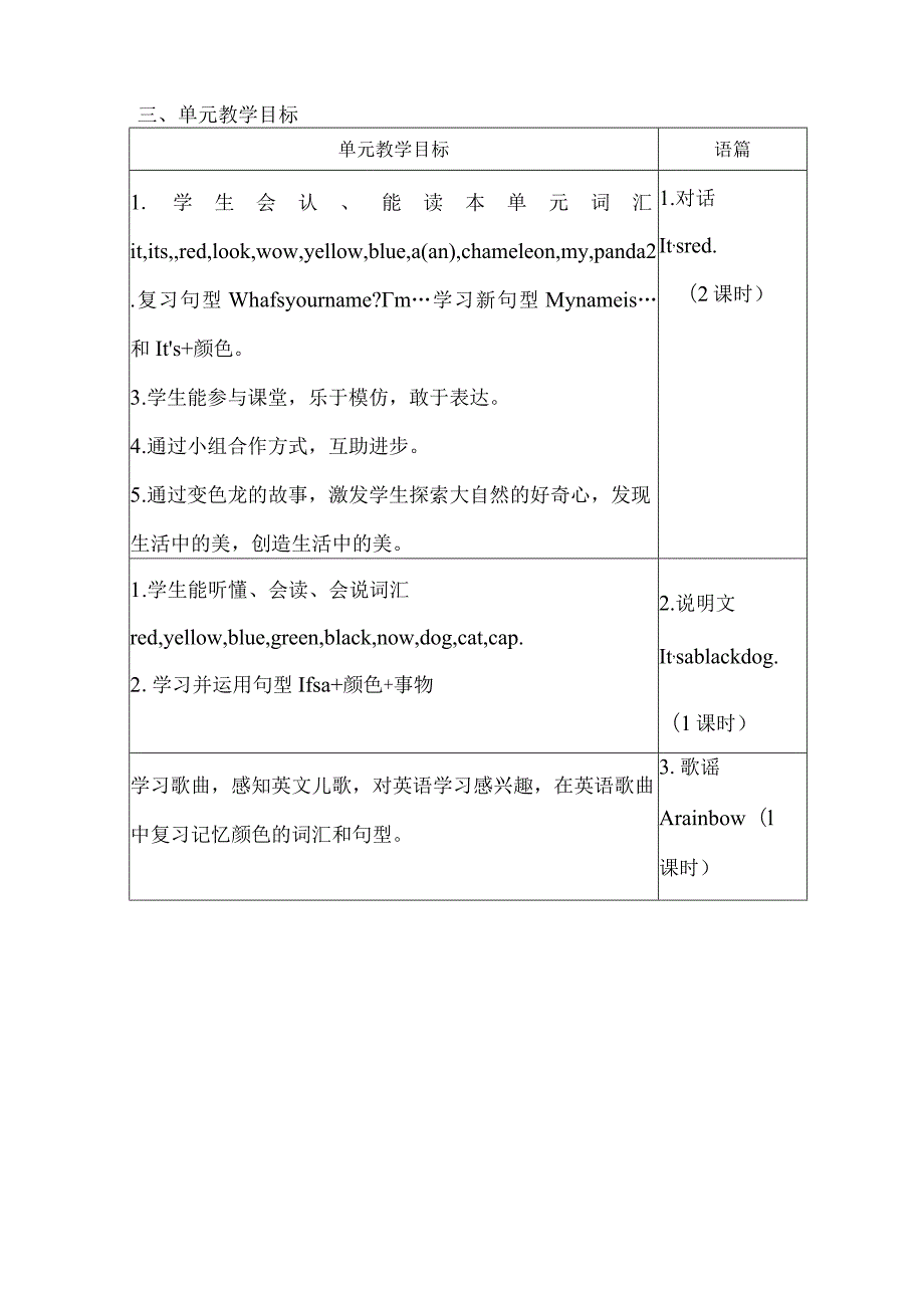 外研版三起三上Module4单元整体教学设计.docx_第3页