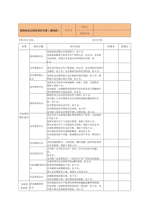 现场安全文明评分表（装饰装修类）.docx