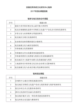 安徽优秀传统文化研究中心智库2017年招标课题指南.docx