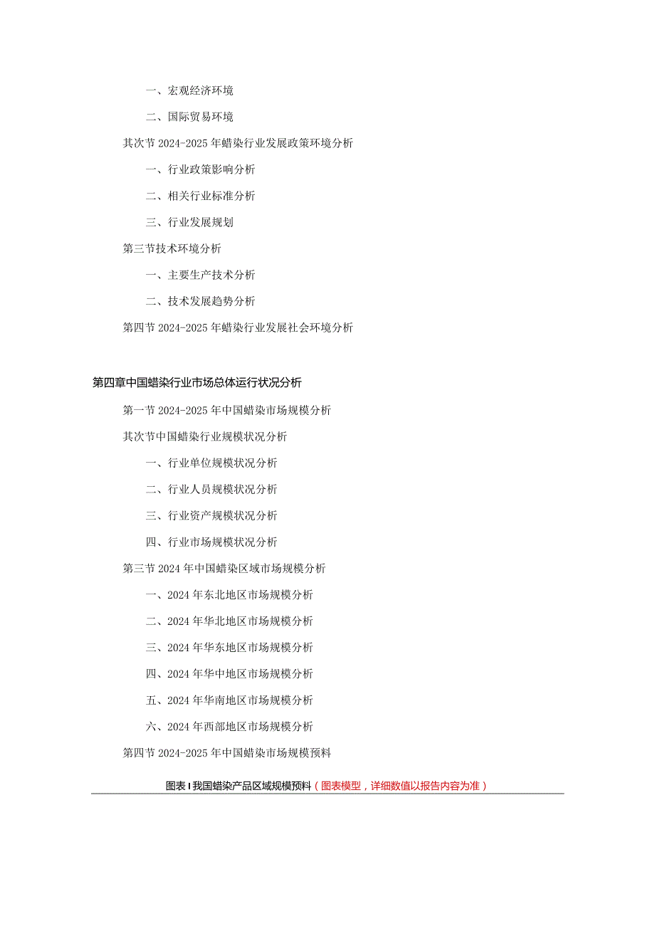 2024-2025年蜡染行业深度调查及发展前景研究报告.docx_第3页