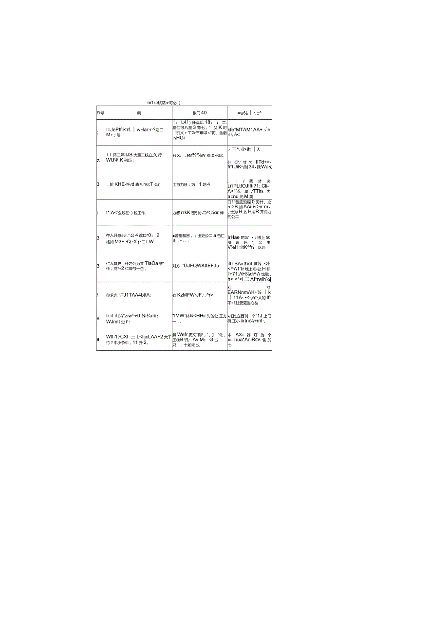 教师入职前职业心理测试_.docx_第3页