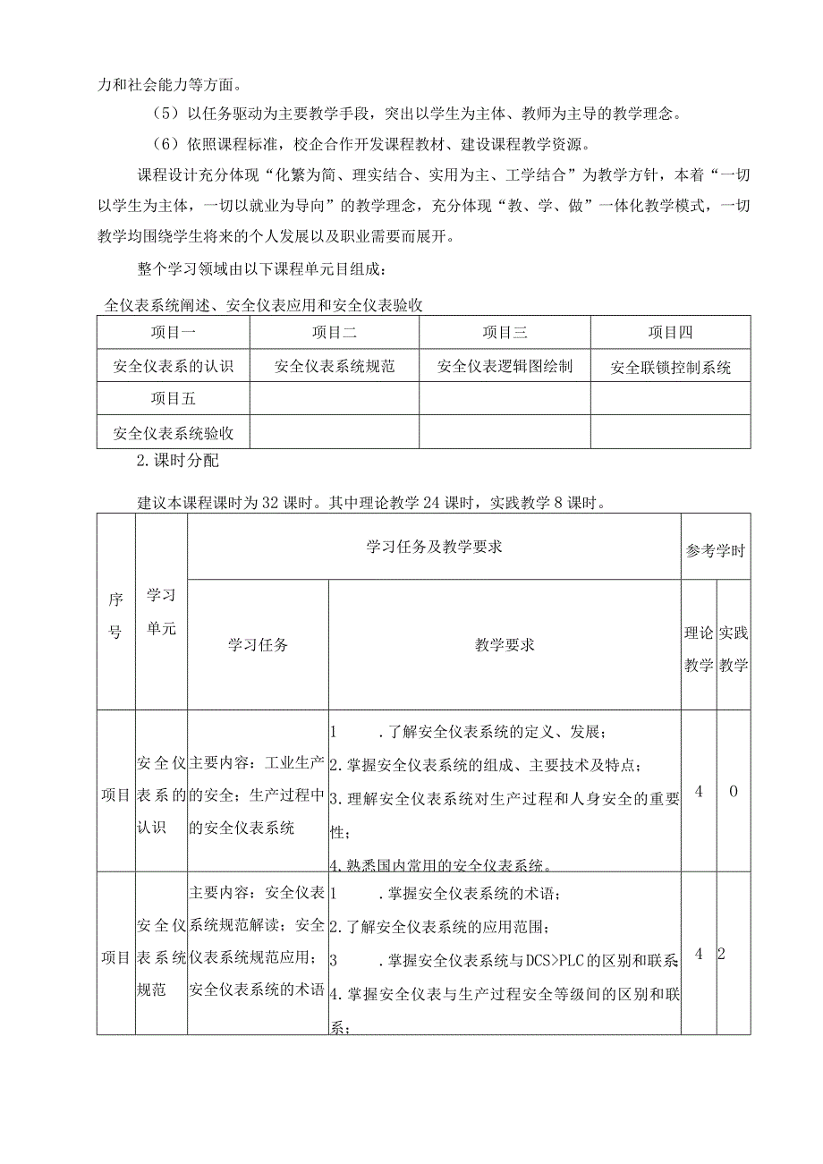 《安全仪表系统》课程标准.docx_第3页