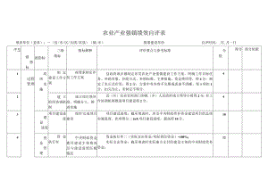 农业产业强镇绩效自评表、申请报告.docx