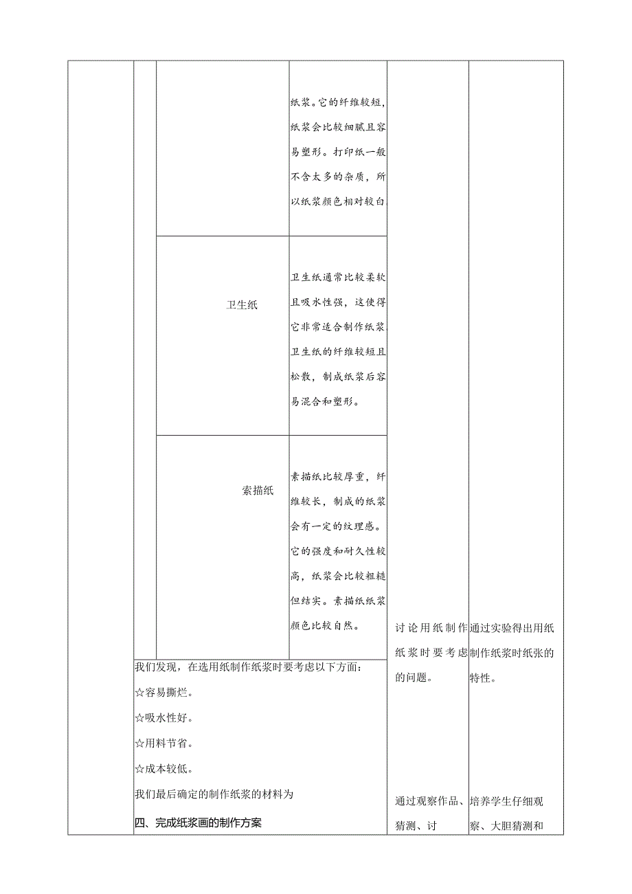 创意纸浆画教案沪科黔科版综合实践活动五上.docx_第3页