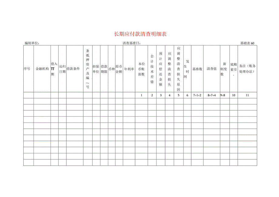 长期应付款清查工作底稿明细表.docx_第1页