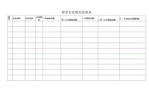 参评企业情况更新表.docx