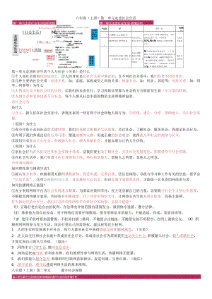 八年级（上册）第一单元走进社会生活.docx