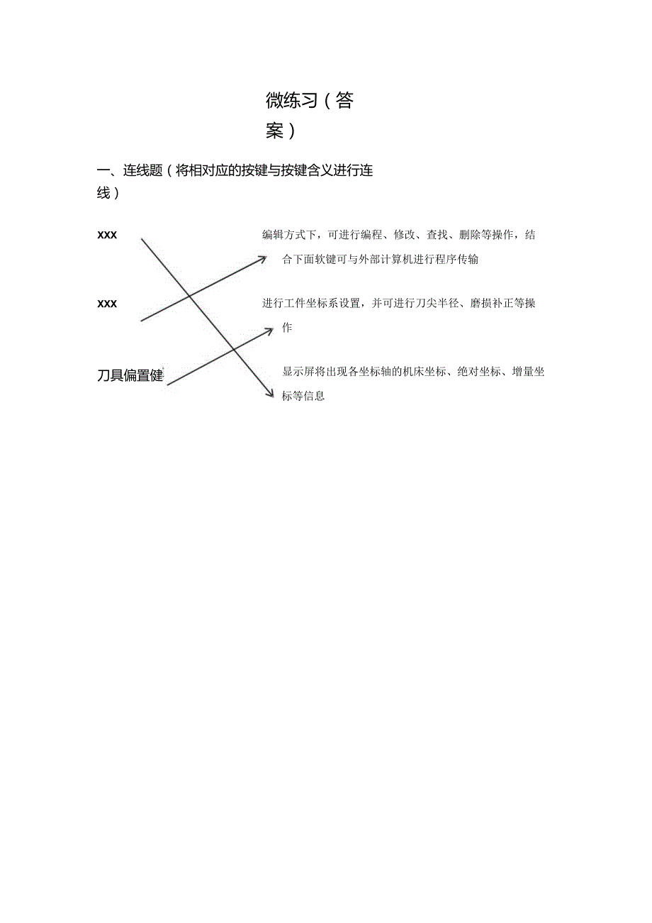 数控面板操作-微练习（答案）公开课教案教学设计课件资料.docx_第1页