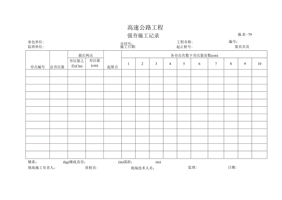 施表-79 强夯施工记录.docx_第1页