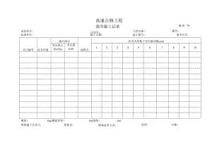 施表-79 强夯施工记录.docx