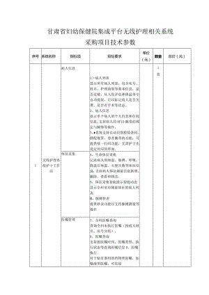 甘肃省妇幼保健院集成平台无线护理相关系统采购项目技术参数.docx