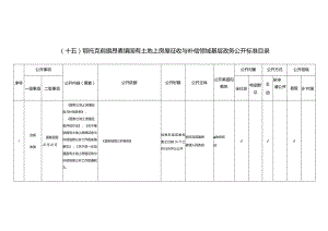 十五鄂托克前旗昂素镇国有土地上房屋征收与补偿领域基层政务公开标准目录.docx