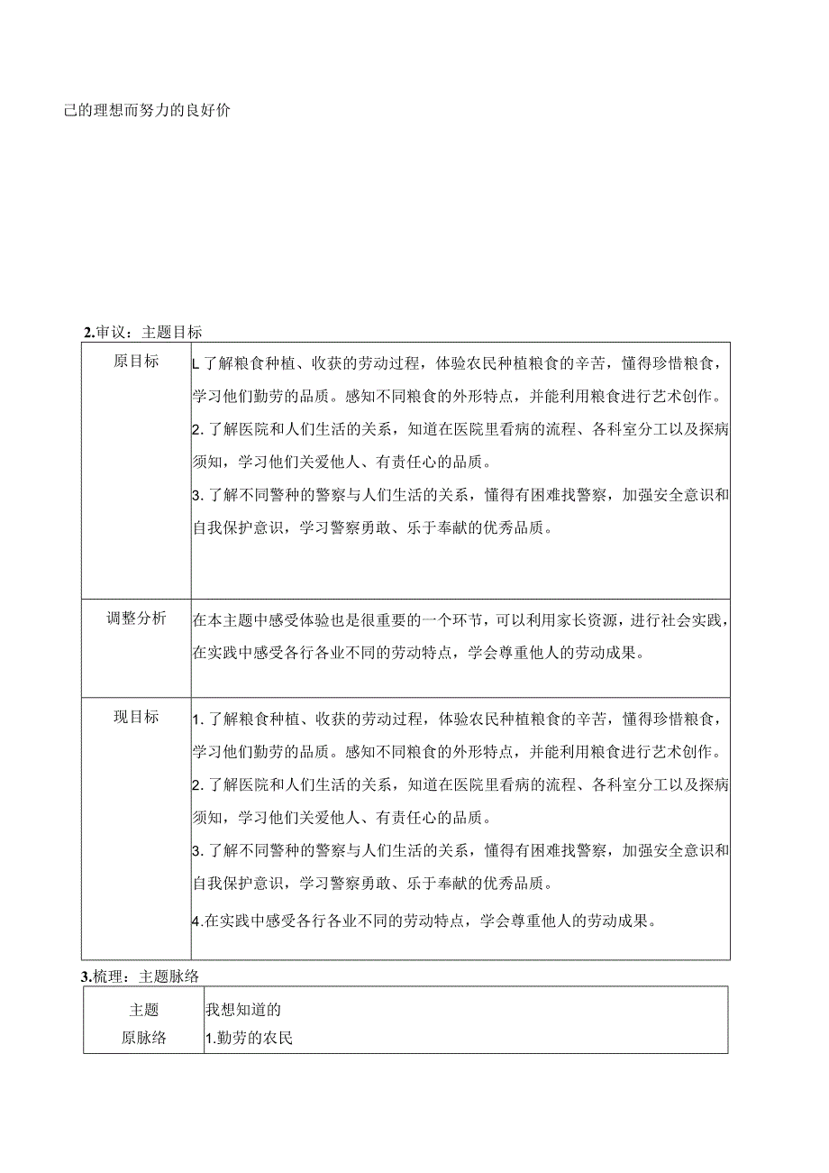 我想知道的主题审议公开课教案教学设计课件资料.docx_第2页