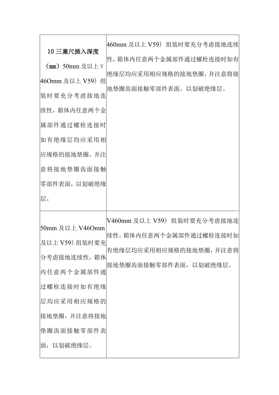 XX机电科技有限公司低压成套开关设备关键工序（装配）工艺守则（2024年）.docx_第3页