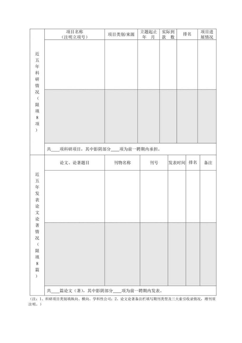 浙江工业大学岗位考核及应聘表.docx_第3页