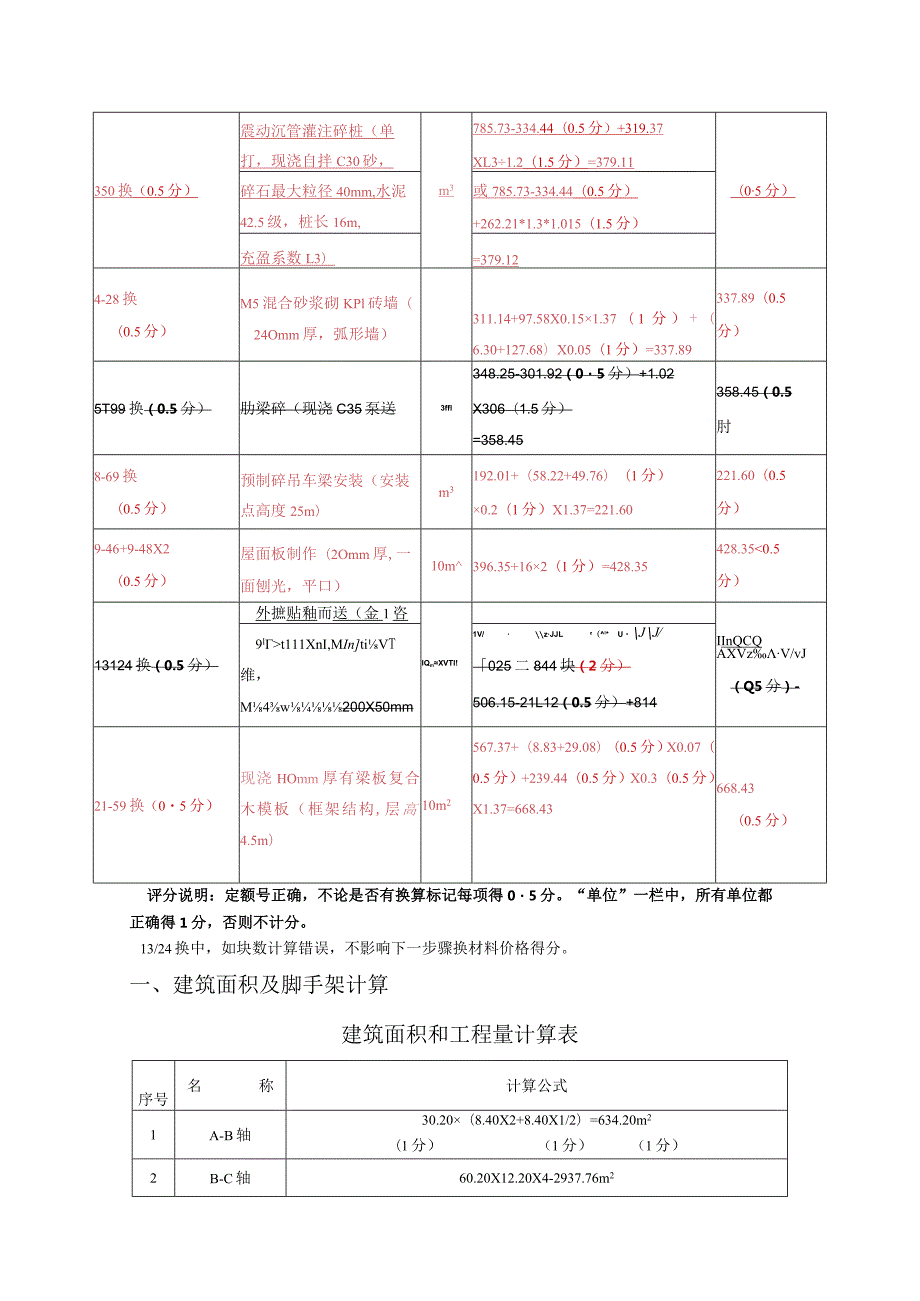 定额换算案例(最新）.docx_第3页